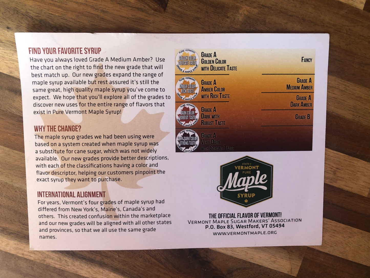 Maple Syrup Grading Information Postcards